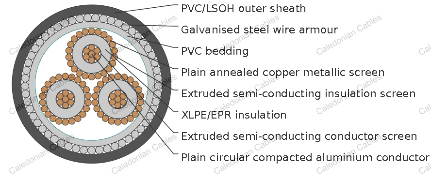 3.8/6.6kV Three Core Individual Screened &amp;amp; PVC/SWA/PVC Sheathed (Cu Conductor)